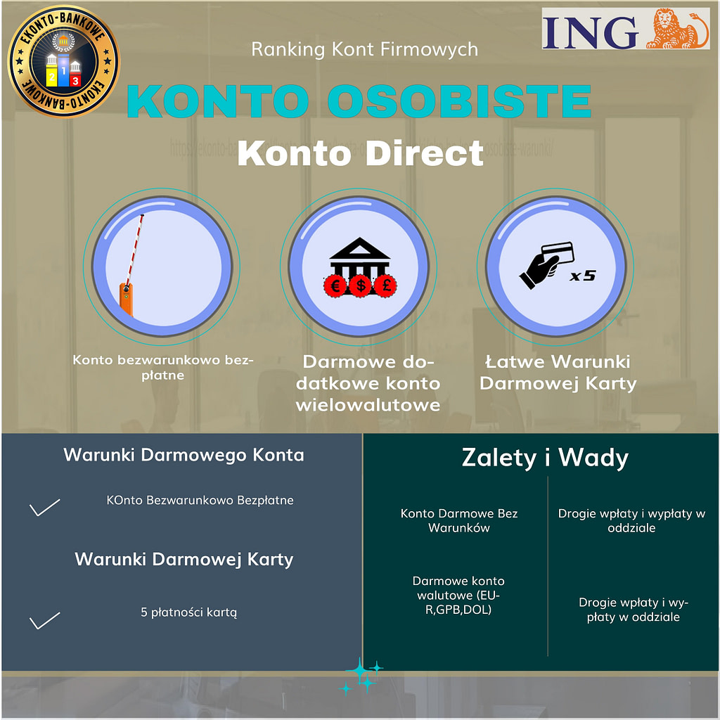 konto Direct ing
