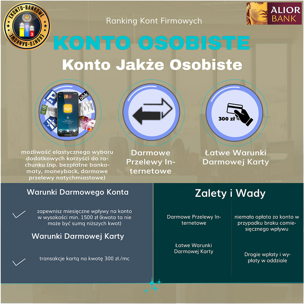 konto jakze osobiste