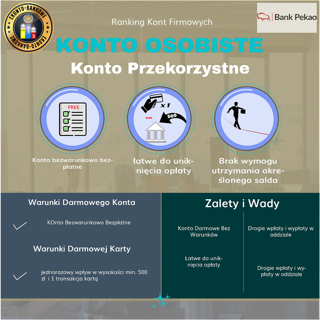 konto przekorzystne pekao