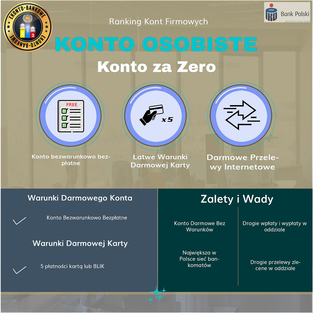 za zero
