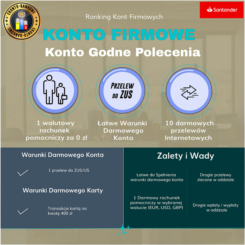 firmowe godne polecenia
