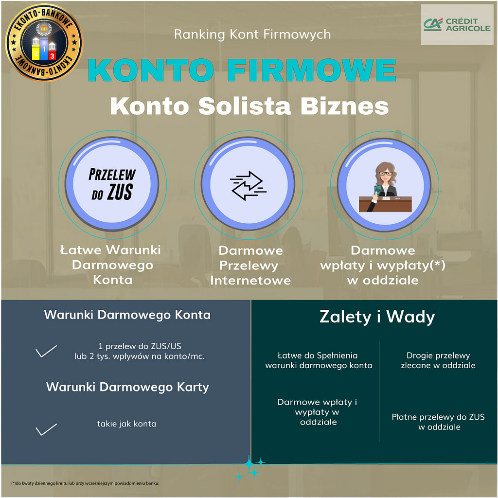 konto biznes