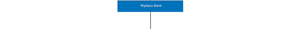 Wybierz Bank
