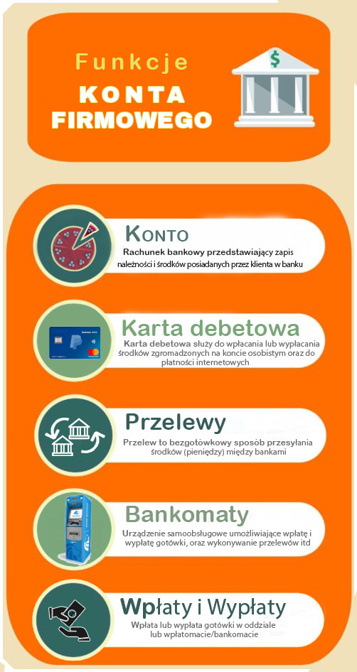 FUNKCJE KONTA FIRMOWEGO